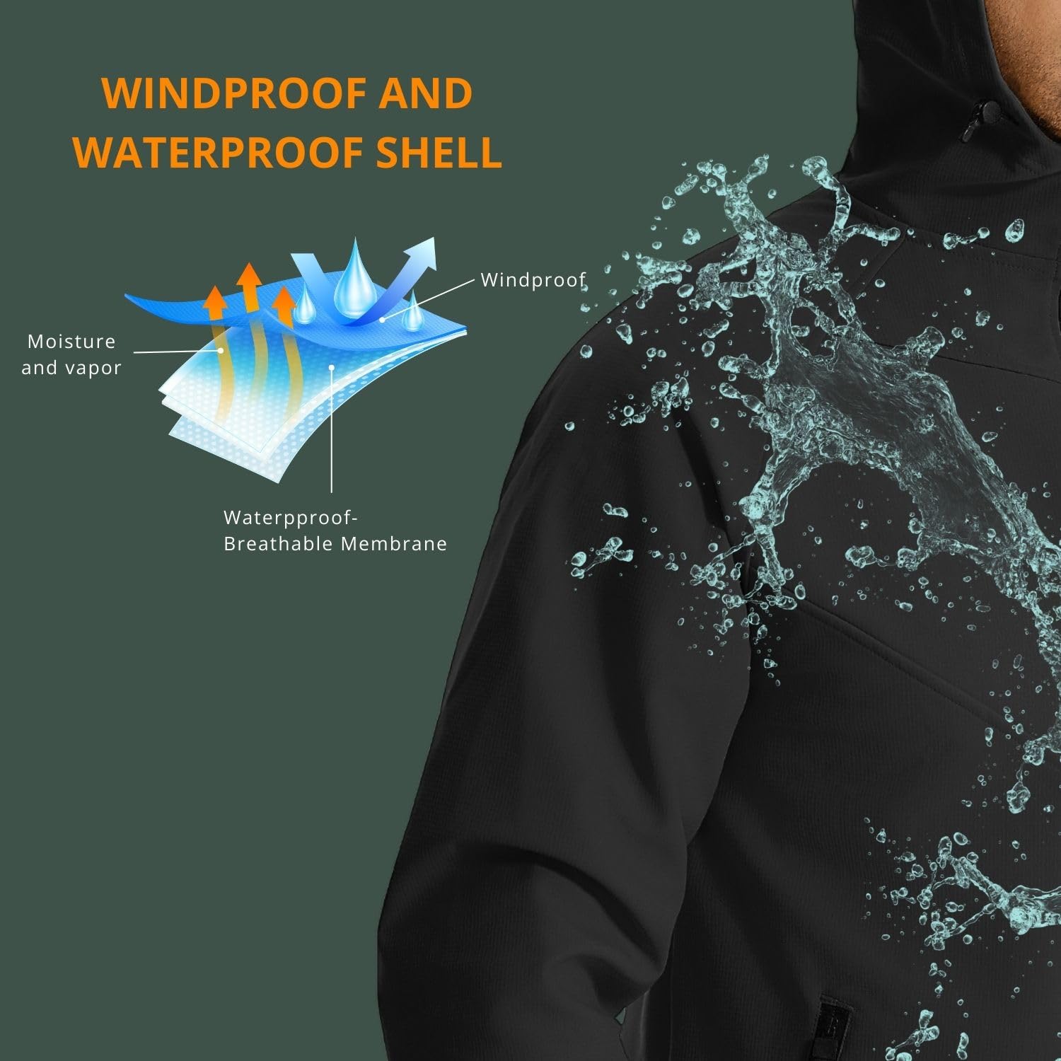 Wulibike winter cycling jacket - Cycling Gear Cold Weather recension och pris